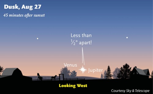 Venus Jupiter Conjunction Aug 27 2016 Astronomy
