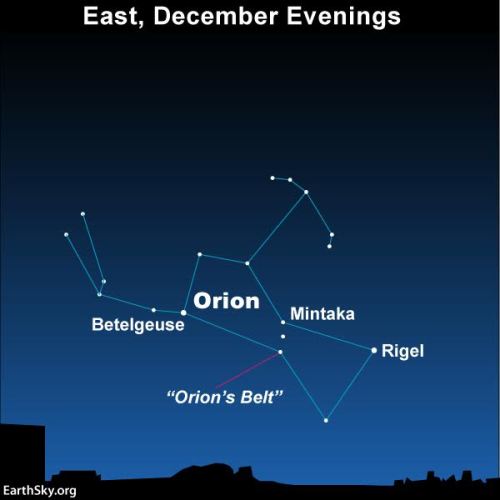 Orion Constellation Hunter Belt Celestial Bridge Mintaka