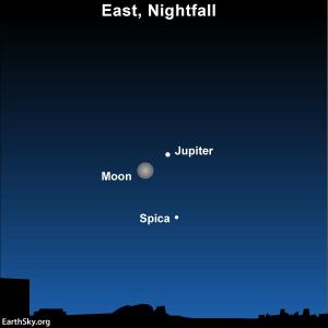 Astronomy April 10 2017 Full Moon Jupiter Spica