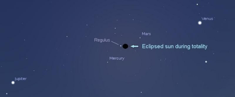 Eclipse 2017 LEO Stars Regulus