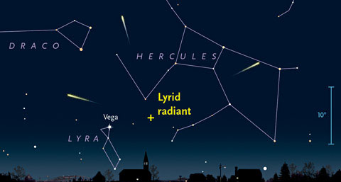 Lyrid Meteors Radiant Sky &amp; Telescope