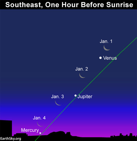 Here's how to start your New Year! Moon & Venus! New Year 2018 Waning Crescent Moon Venus Jupiter Mercury!