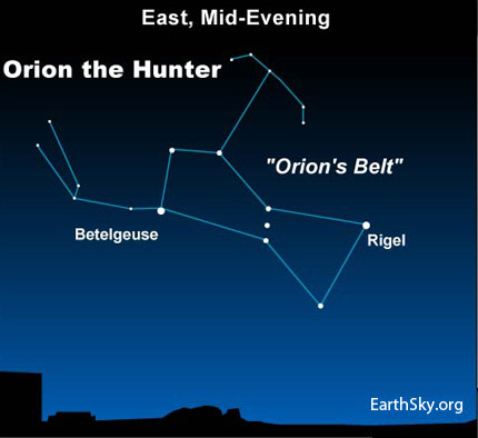 Constellation Orion the Hunter Mid November